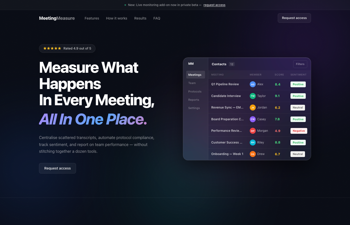 meeting-measure.com